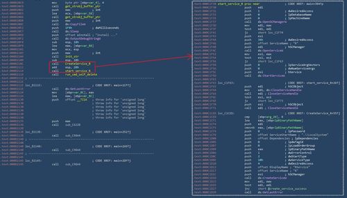 警惕伪装工具散播锁首病毒 以“麻辣香锅”为例，防范诱导关闭安全软件的网络威胁